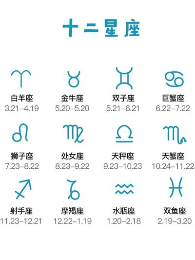 2月19星座|12星座月份｜星座日期表+性格特質+星座四象一